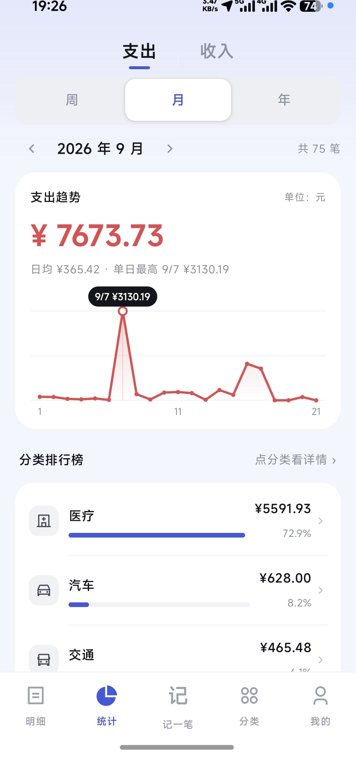 统计